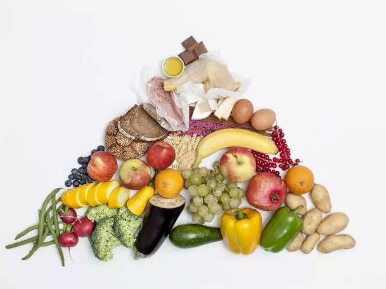 Czy nowa piramida żywieniowa zrewolucjonizuje obecny sposób odżywiania?